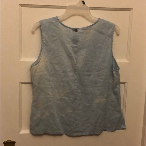 Light Baby Blue Tank Top🗺 - Picture 4 of 5